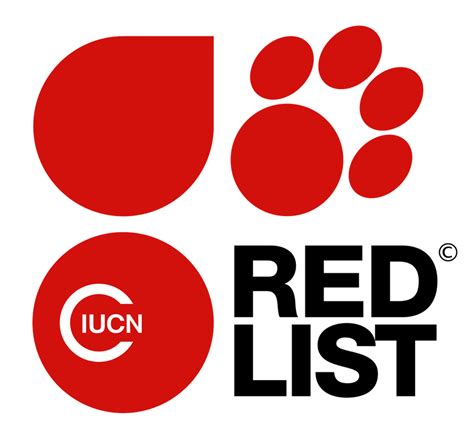 iucn red list logo